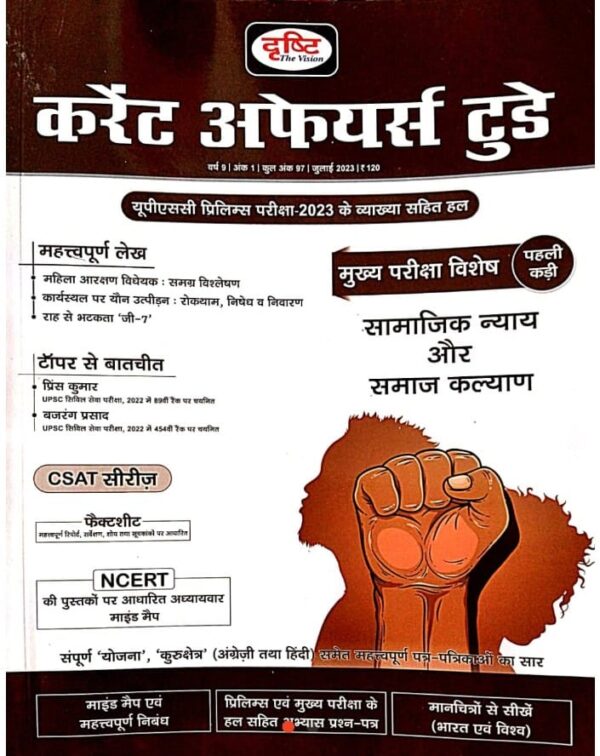 2025 Current Affairs Today Book By Drishti | कर्रेंट अफेयर्स टुडे दृष्टि