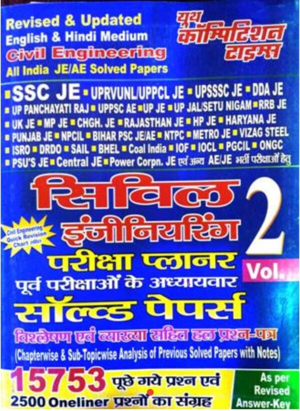 2025 Civil Engineering Solved Papers Book Vol.-2 By Youth Competition Times