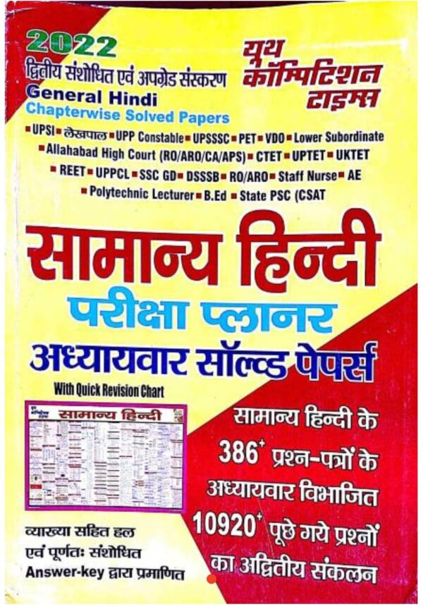 2025 Samanya Hindi Solved Papers Book By Youth Competition Times